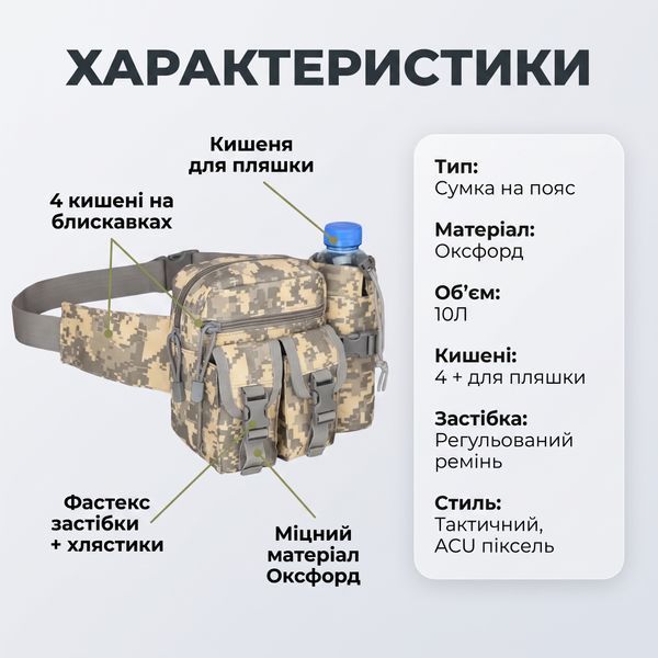 Тактична поясна сумка для туризму з кишенею для пляшки &mdash; купити в BladeCore