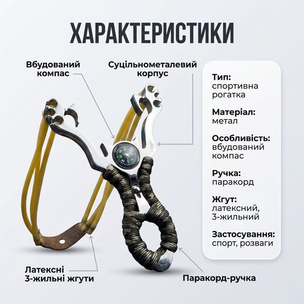 Металлическая рогатка с компасом и тройным латексным жгутом &mdash; купить в BladeCore